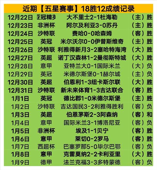 光影之夜,黑暗中的探,光明之音,博鱼体育,博鱼体育app,博鱼体育官网,博鱼体育下载,博鱼体育入口