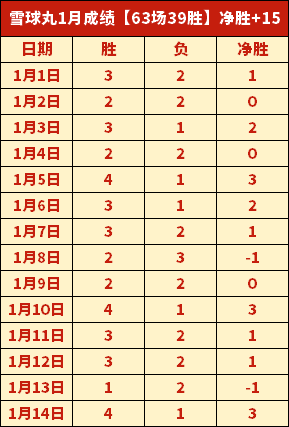 篮球少年风,华少年时,博鱼体育,博鱼体育,博鱼体育app,博鱼体育官网,博鱼体育下载,博鱼体育入口