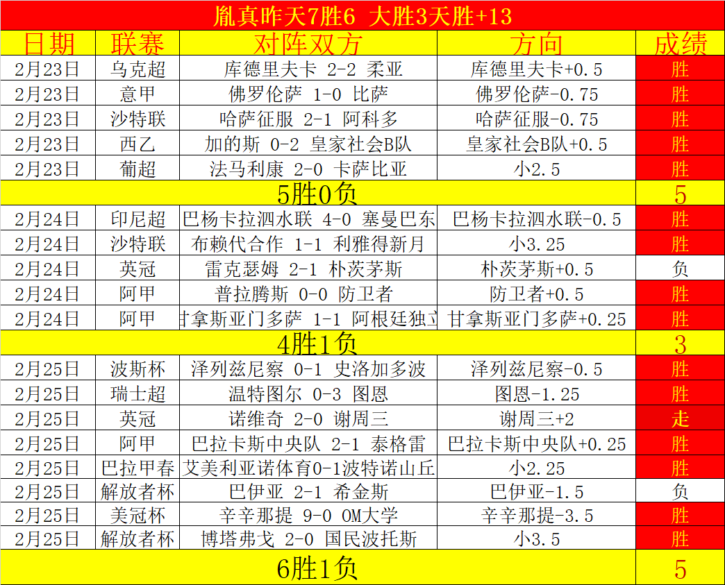 上海港,月集装箱吞,吐量突破,博鱼体育,博鱼体育app,博鱼体育官网,博鱼体育下载,博鱼体育入口