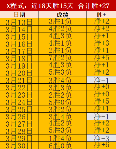 大乐透期号,专家推荐,自由队客战,博鱼体育,博鱼体育app,博鱼体育官网,博鱼体育下载,博鱼体育入口