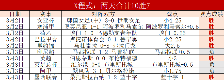 小球童振翅,高飞于无限,成长天地,博鱼体育,博鱼体育app,博鱼体育官网,博鱼体育下载,博鱼体育入口