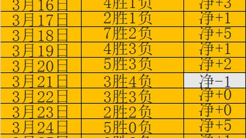 博鱼体育